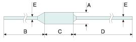 resistance thermal cutoffs Devices 