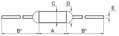 Ceramic thermal Cutoff size