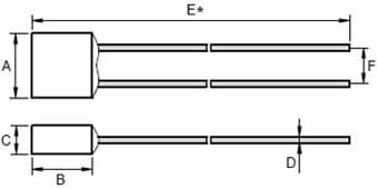 Thermal cut-off of high current 