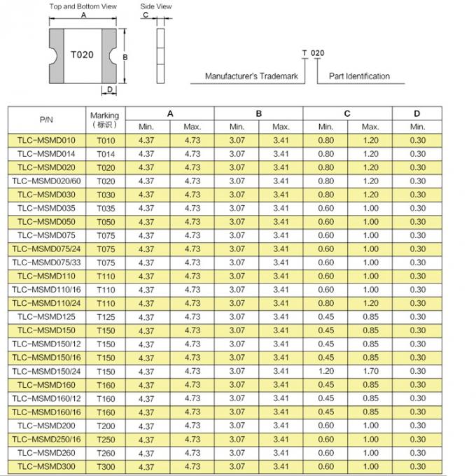 4532mm PPTC Resettable Fuses Dimension