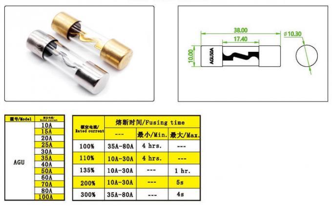 Car Audio Fuse Dimensional drawing