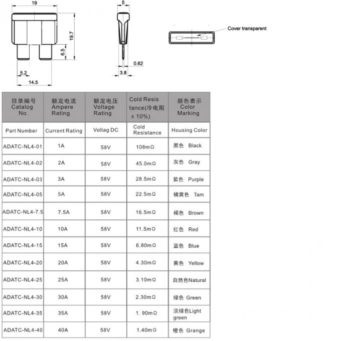 58V ATS Automotive Blade Middle Fuses Drawing