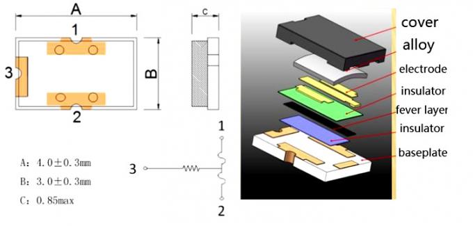 ITV Three-Terminal DC 15A Fuses Structure