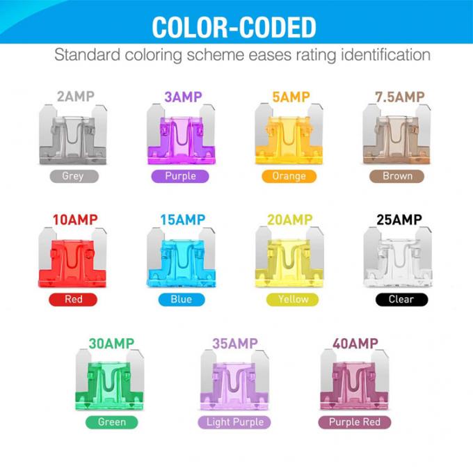 Connect 30441 fuse Standard coloring scheme eases rating identification