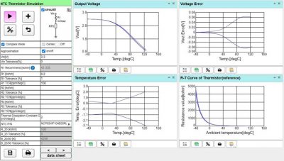 Tool generates temperature sensing NTC thermistor error curve